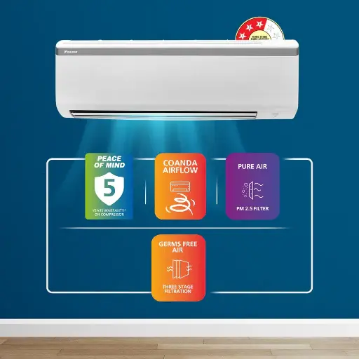 Daikin 1 Ton Split AC
